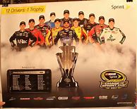 Image result for NASCAR Sprint Cup Series Contigs