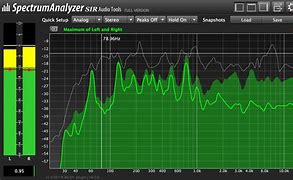 Image result for Frequency Spectrum Analyzer Sound Forge Audio Studio