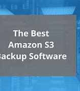 Image result for Amazon Backup Storage