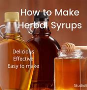 Image result for Herbal Syrup Formulation and Excipients