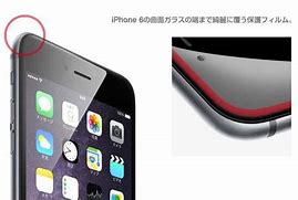 Image result for iPhone Privacy Guard