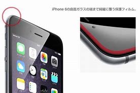 Image result for Screen Cover for iPhone 6