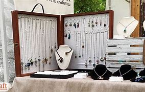 Image result for Jewelry Necklace Displays