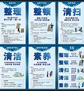 Image result for 5S 标识牌