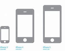 Image result for New iPhone Screen Size