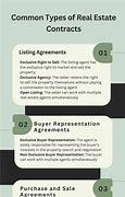 Image result for Real Estate Contract Types