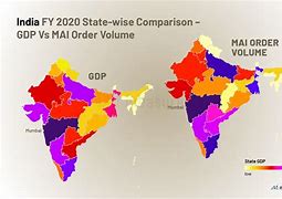 Image result for Flipkart vs Amazon Market Share