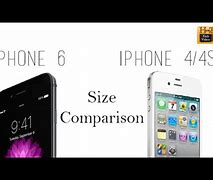 Image result for iPhone 4S Size Comparison