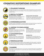 Image result for Catastrophizing Cognitive Distortion