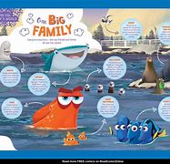 Image result for Finding Dory Comic Book