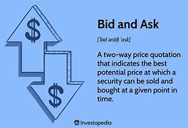 Image result for Difference Between Did and Offer Trading