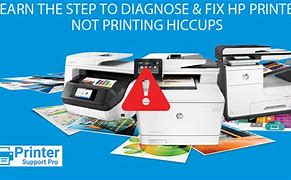 Image result for Diagnose and Fix Printer