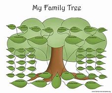 Image result for Family Tree Images. Free