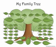 Image result for family trees charts