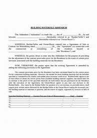 Image result for Addition Draft Contract