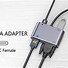 Image result for MacBook Mini VGA to USB C Adapter