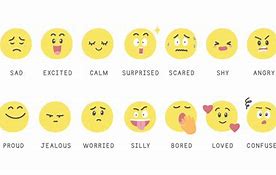 Image result for Happy Sad Angry Faces Meme