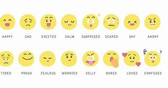 Image result for Emotion Faces Meme