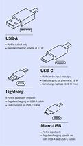 Image result for With Port Micro USB Recharge