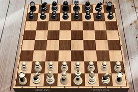 Image result for Console Chess Games