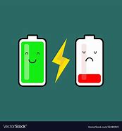 Image result for Battery Charge Cartoon