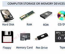 Image result for Storage Devices Inapath