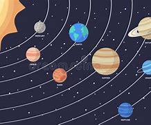 Image result for Space Planets Cartoon