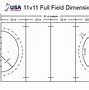 Image result for Ice Hockey Field Dimensions