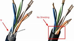 Image result for Normal vs Chafed Nylon Cable