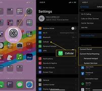 Image result for iPhone Data Activation