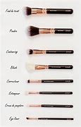 Image result for Type De Pinceau Maquillage