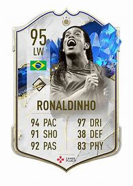 Image result for Icon Card FIFA 23