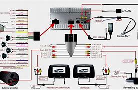 Image result for Pioneer Double Din Wiring-Diagram