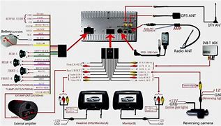 Image result for Pioneer AVH Wiring Harness Diagram
