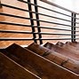 Image result for How to Lay Out a Stair Stringer with a Square