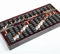 Image result for Death Abacus