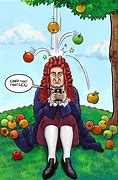 Image result for Newton with an Apople