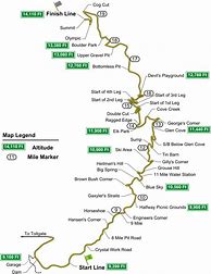 Image result for Circuit of the America's Uphill Climb NASCAR