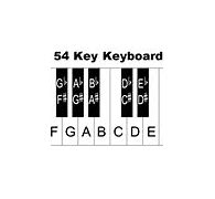 Image result for Piano Keyboard 61 Keys Layout