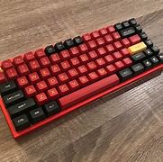 Image result for Future Computer Keyboard