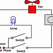 Image result for Electric Fan Electrical Symbol