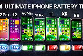 Image result for iPhone 6s vs iPhone 11 Pro Max