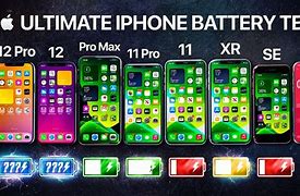 Image result for iPhone XR vs 6 Plus