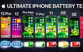 Image result for iPhone 12 vs SE Size