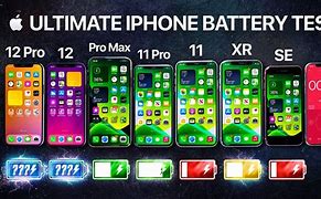Image result for Battery Test iPhone 11 XR