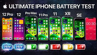 Image result for iPhone Apple Box Battery 8 Size