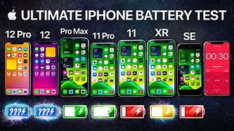 Image result for iPhone Max Pro 11 Batter Life