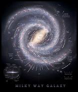Image result for Constellations Milky Way NASA