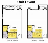 Image result for How Big Is 8 Square Meters