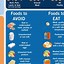 Image result for Food Health and Safety Rules